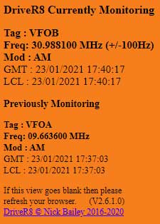 DriveR8 HTML Frequency Monitor File